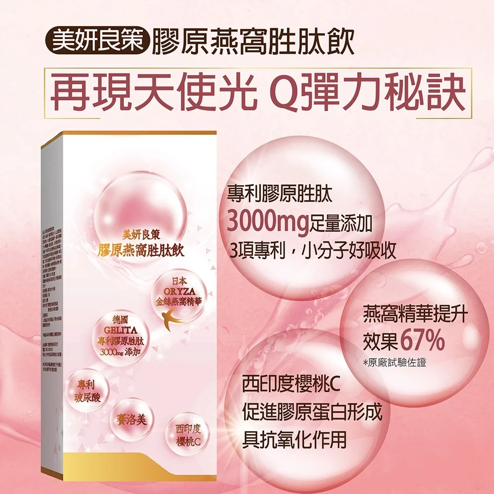 美顏良策-膠原燕窩胜肽飲：圖片 2