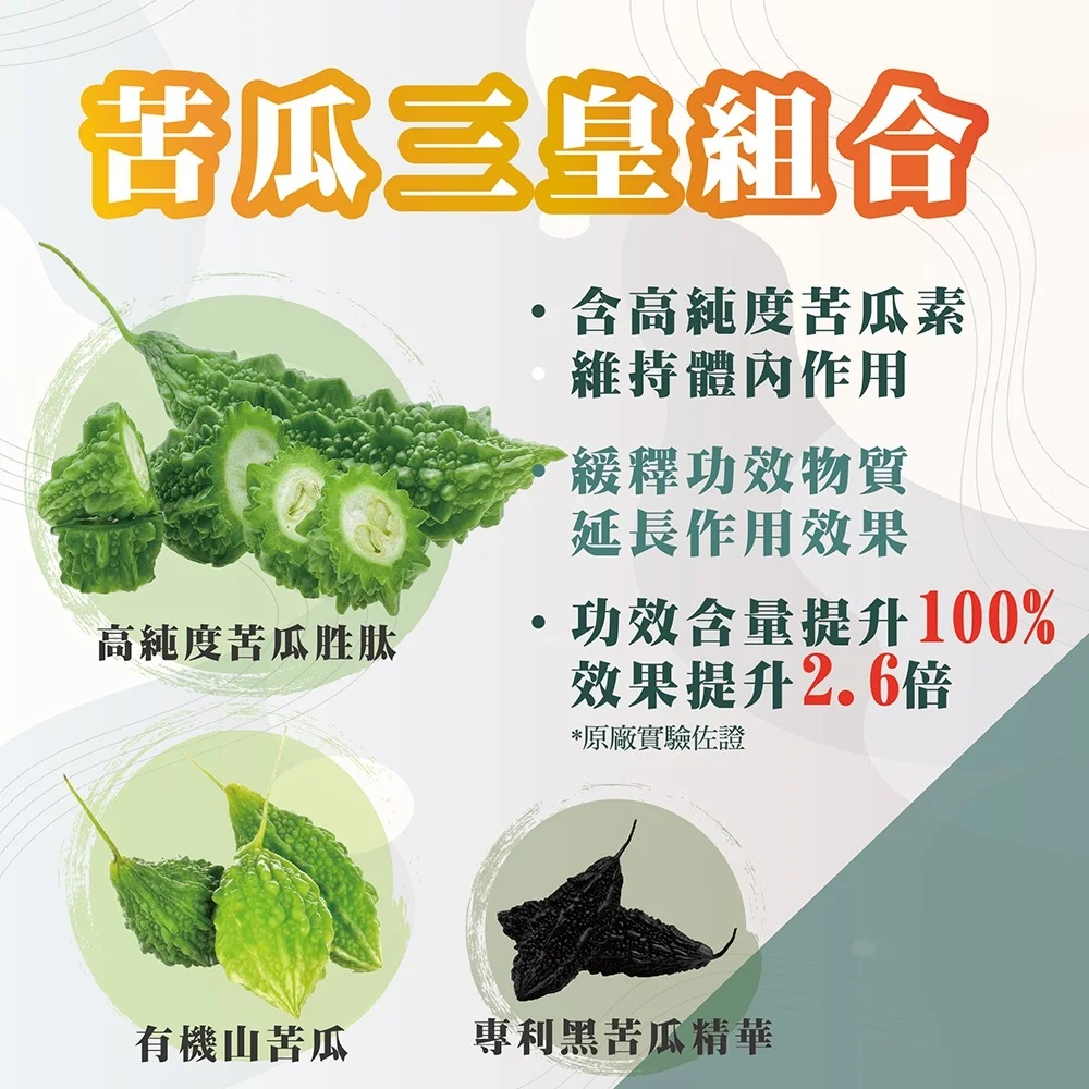 衡醣御守-苦瓜胜肽醣淨膠囊：圖片 3