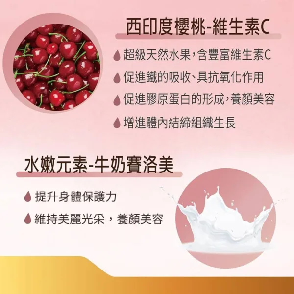 美顏良策-膠原燕窩胜肽飲：圖片 5