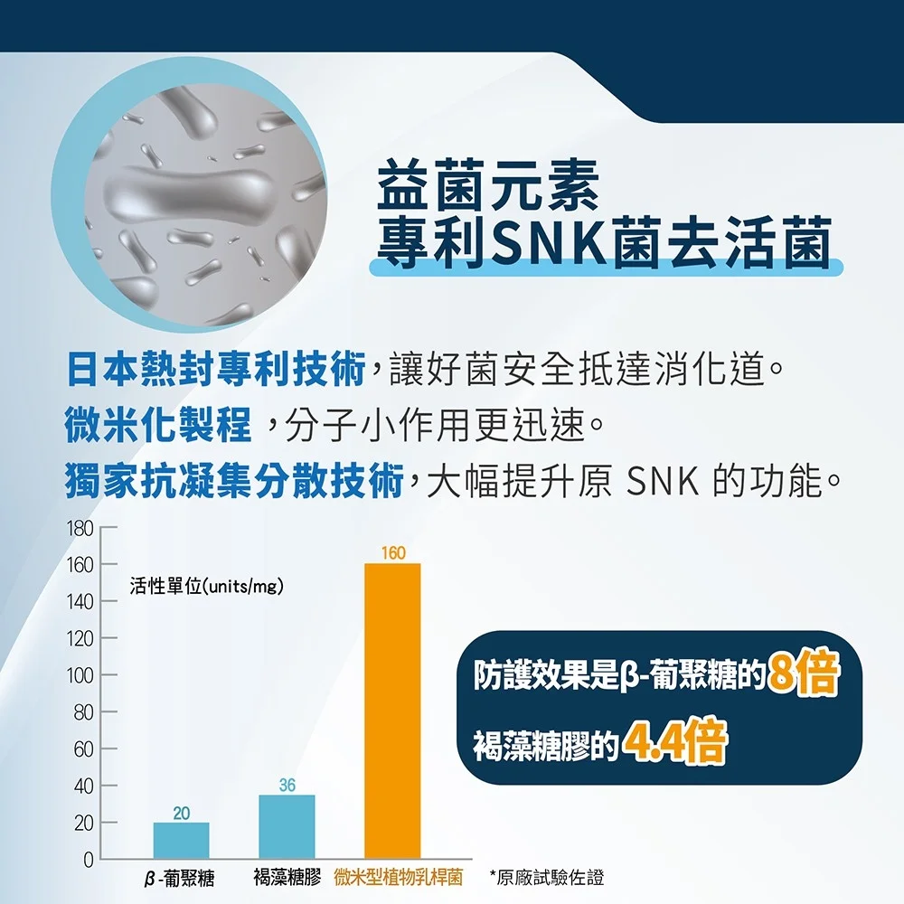 益生良策－SNK BB益生飲：圖片 3