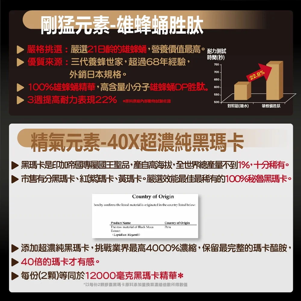 職人瑪卡－超級雄蜂黑瑪卡MDP膠囊：圖片 4