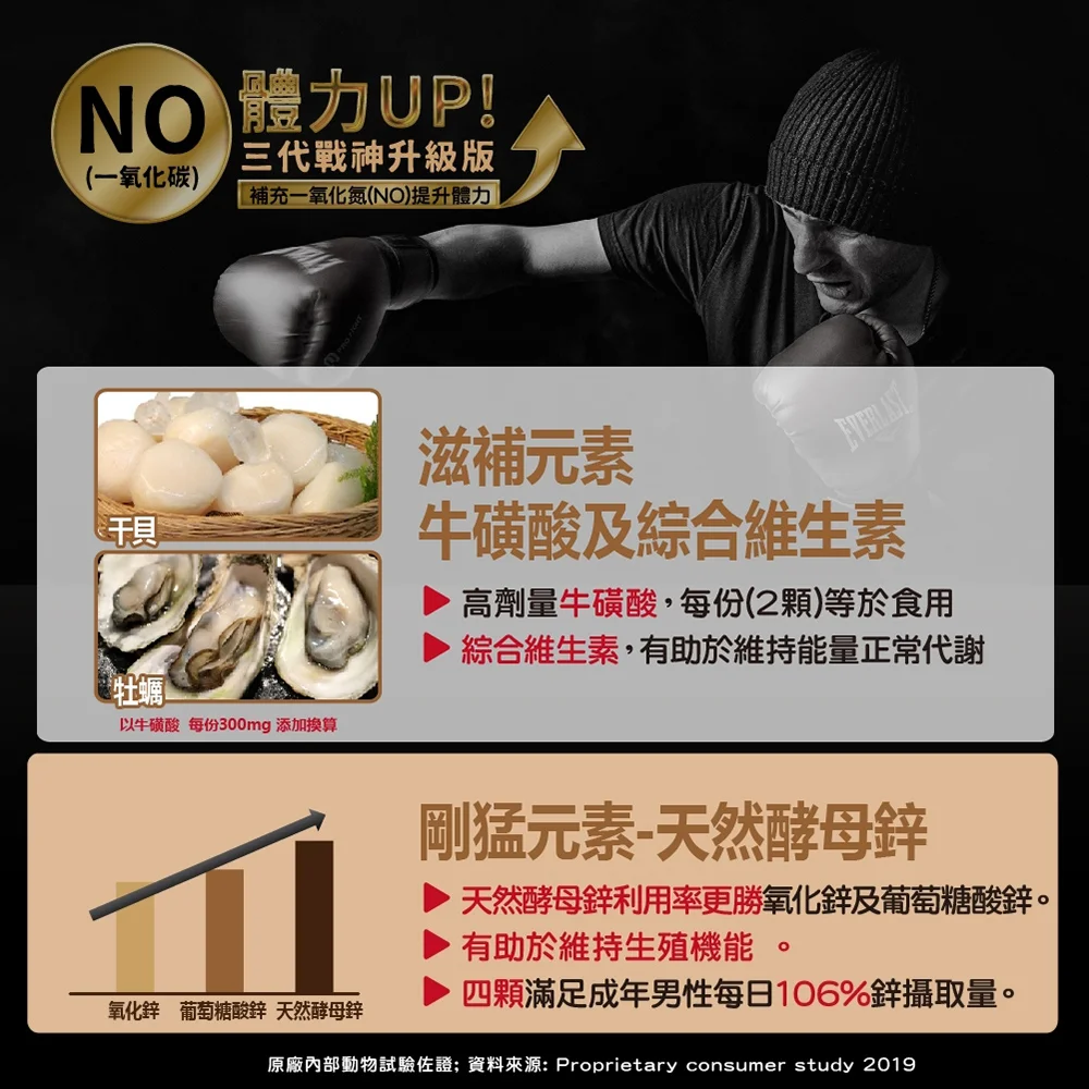 職人瑪卡－超級雄蜂黑瑪卡MDP膠囊：圖片 6