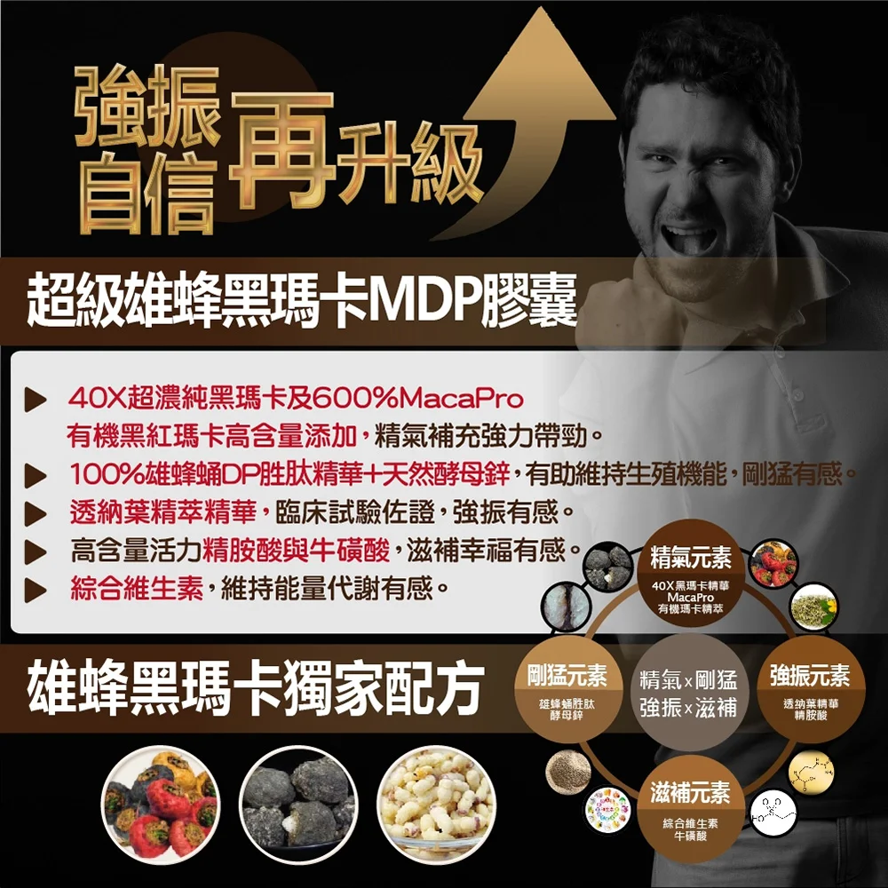 職人瑪卡－超級雄蜂黑瑪卡MDP膠囊：圖片 3