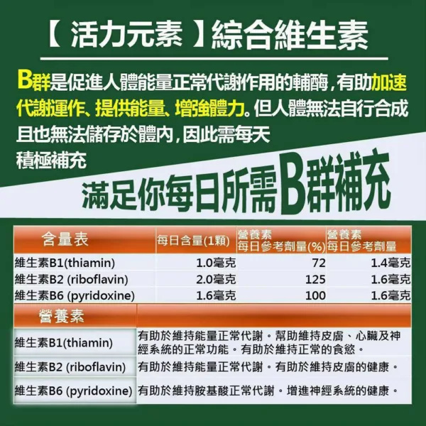 養氣御守－人蔘雞精膠囊：圖片 5