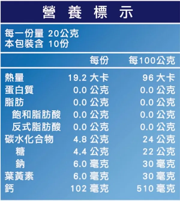 金盞花葉黃素凍：圖片 6