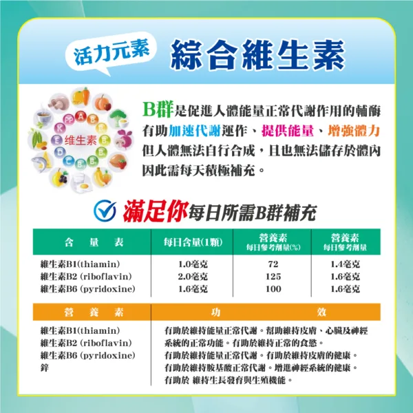 攝護御守－攝秘舒南瓜籽膠囊：圖片 6