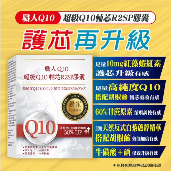 職人Q10－超級Ｑ10 輔芯Ｒ2SP膠：圖片 2
