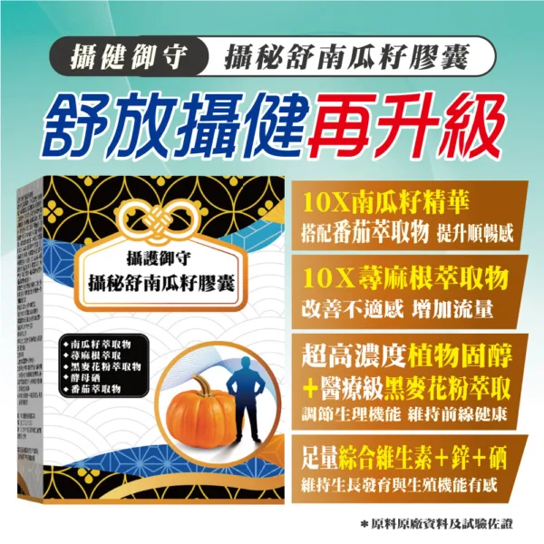 攝護御守－攝秘舒南瓜籽膠囊：圖片 2