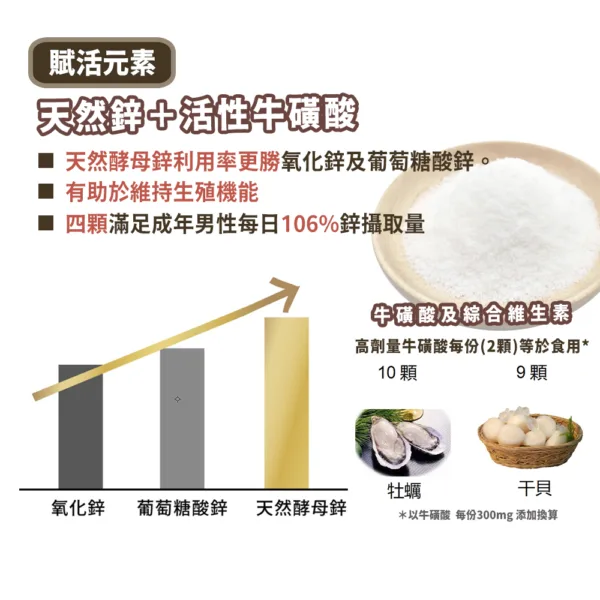 職人黑蒜精－超級樟芝黑蒜精BGA膠囊：圖片 5