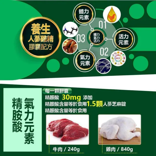 養氣御守－人蔘雞精膠囊：圖片 3