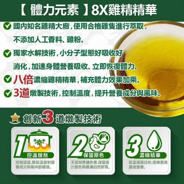 養氣御守－人蔘雞精膠囊：圖片 4