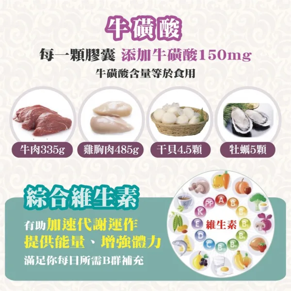 護甘御守－養甘康草本肝精膠囊：圖片 6